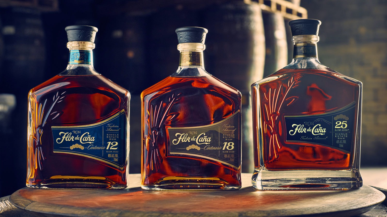 The Story Behind Flor de Caña: the Fair Trade and Sustainable Rum from Nicaragua
